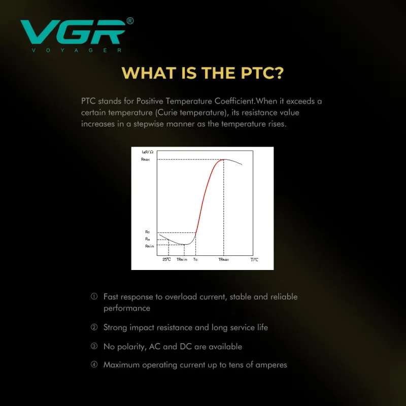 مكواه تصفيف وفرد الشعر الاحترافيه ذو الألواح الطويلة من VGR (موديل V-521C)