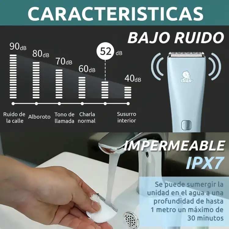 ماكينة قص شعر الأطفال VGR V-153 الجديدة الصامتة المصنوعة من السيراميك ومقاومة للماء للأطفال