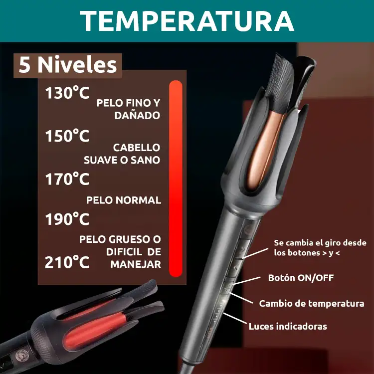 مكواة تجعيد الشعر الاحترافية الأوتوماتيكية VGR V-581 210°C أسود