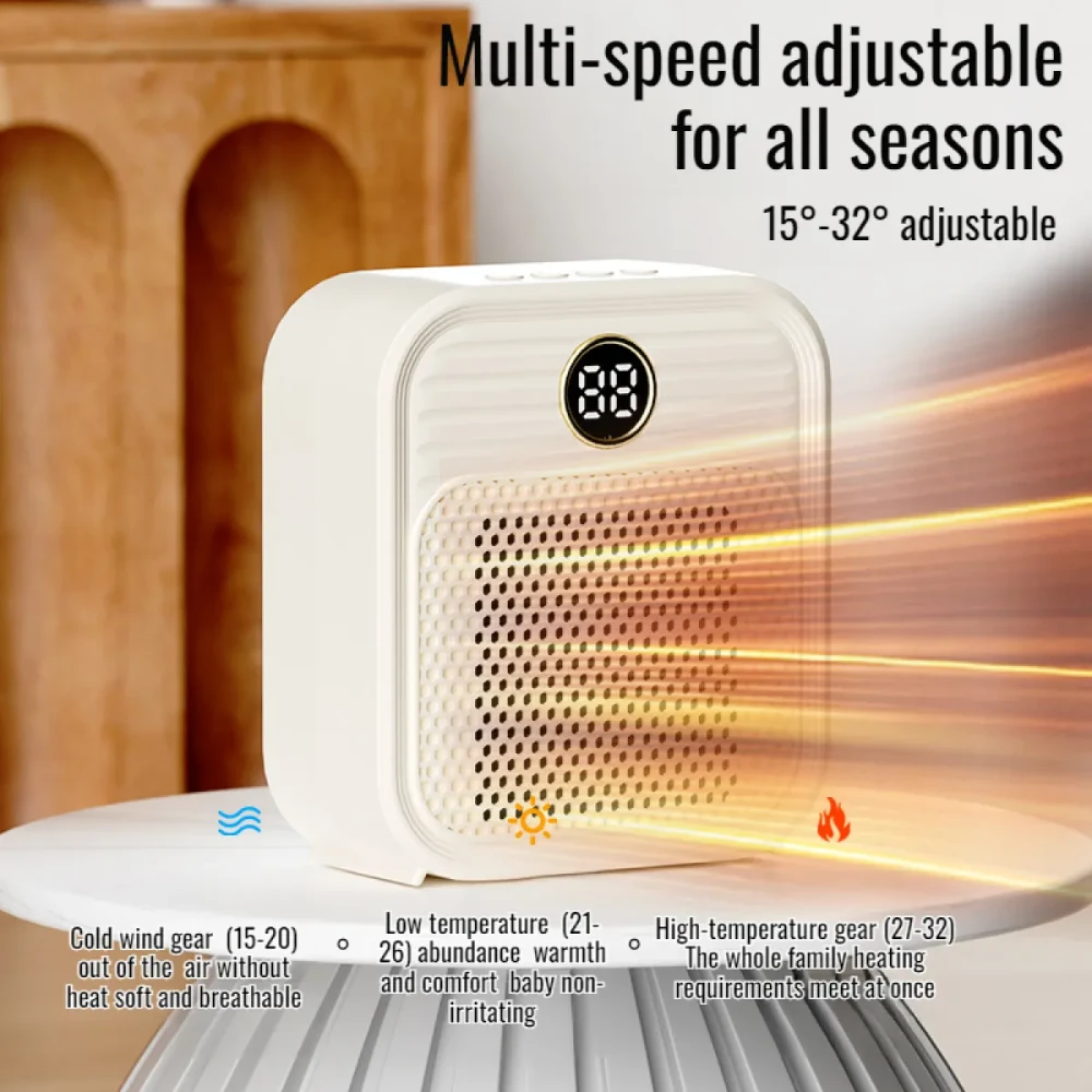 دفايه مكتب صغير الحجم بتصميم عصري، هادئ التشغيل، يوفر دفئًا مثاليًا في الزوايا، مثالي للاستخدام