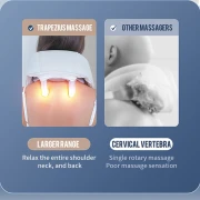 جهاز تدليك الرقبة الكهربائي من درافيزون مع الحرارة - مدلك الرقبة والكتف لتخفيف الام الانسجة العميقة 6D يحاكي قبضة اليد البشرية وعجن الرقبة والظهر لتدليك الظهر واسترخاء العضلات