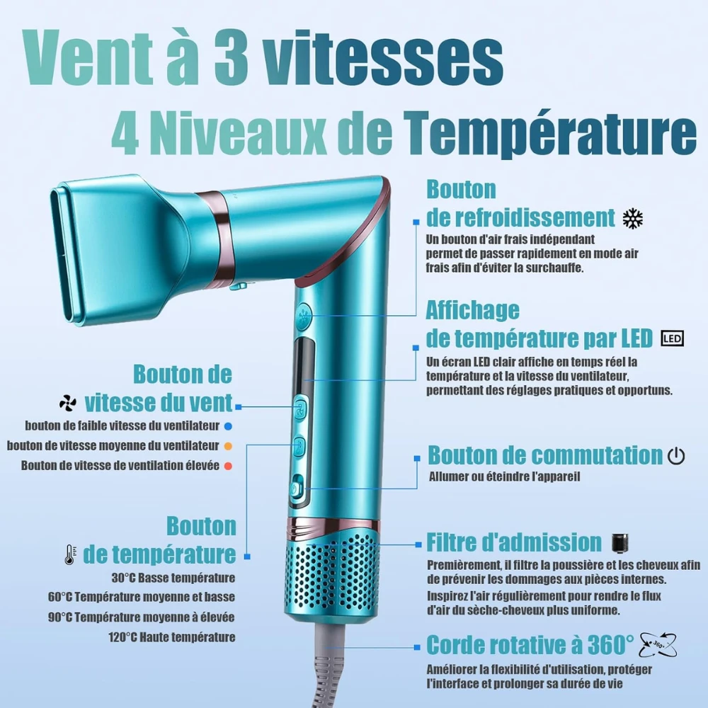 فرشاة شعر 7 في1  v-477 تجفيف الشعر الإحترافية من vgr