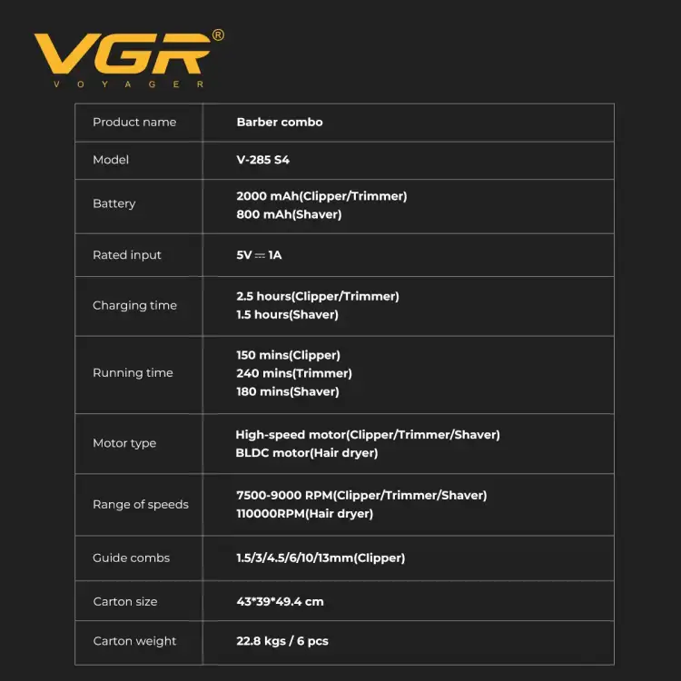 طقم حلاقة احترافي مع  مجفف شعر متعدد الوظائف  للرجال والصالونات، أصفر VGR V-285 S4